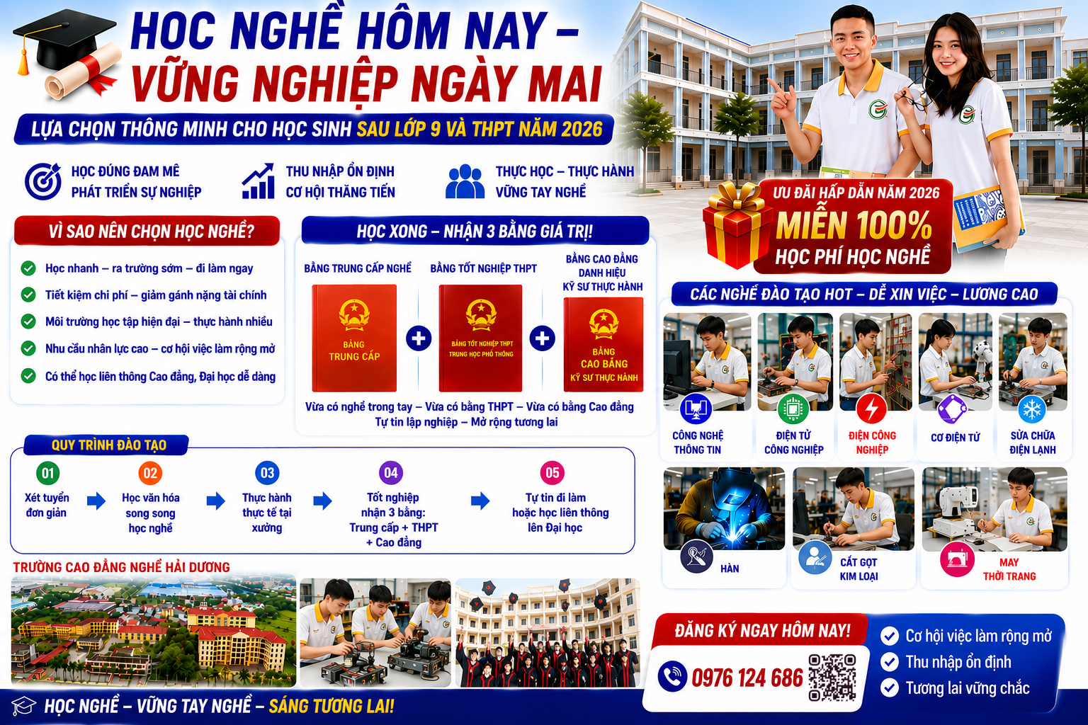 HỌC NGHỀ HÔM NAY – VỮNG NGHIỆP NGÀY MAI