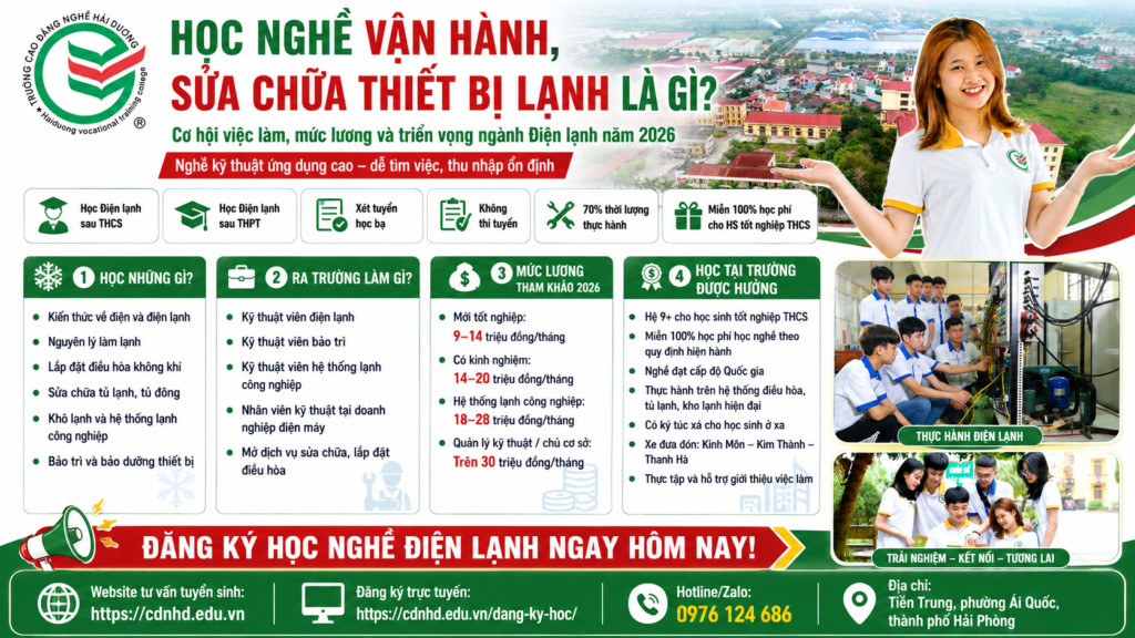 Học nghề vận hành sửa chữa thiết bị lạn là gì