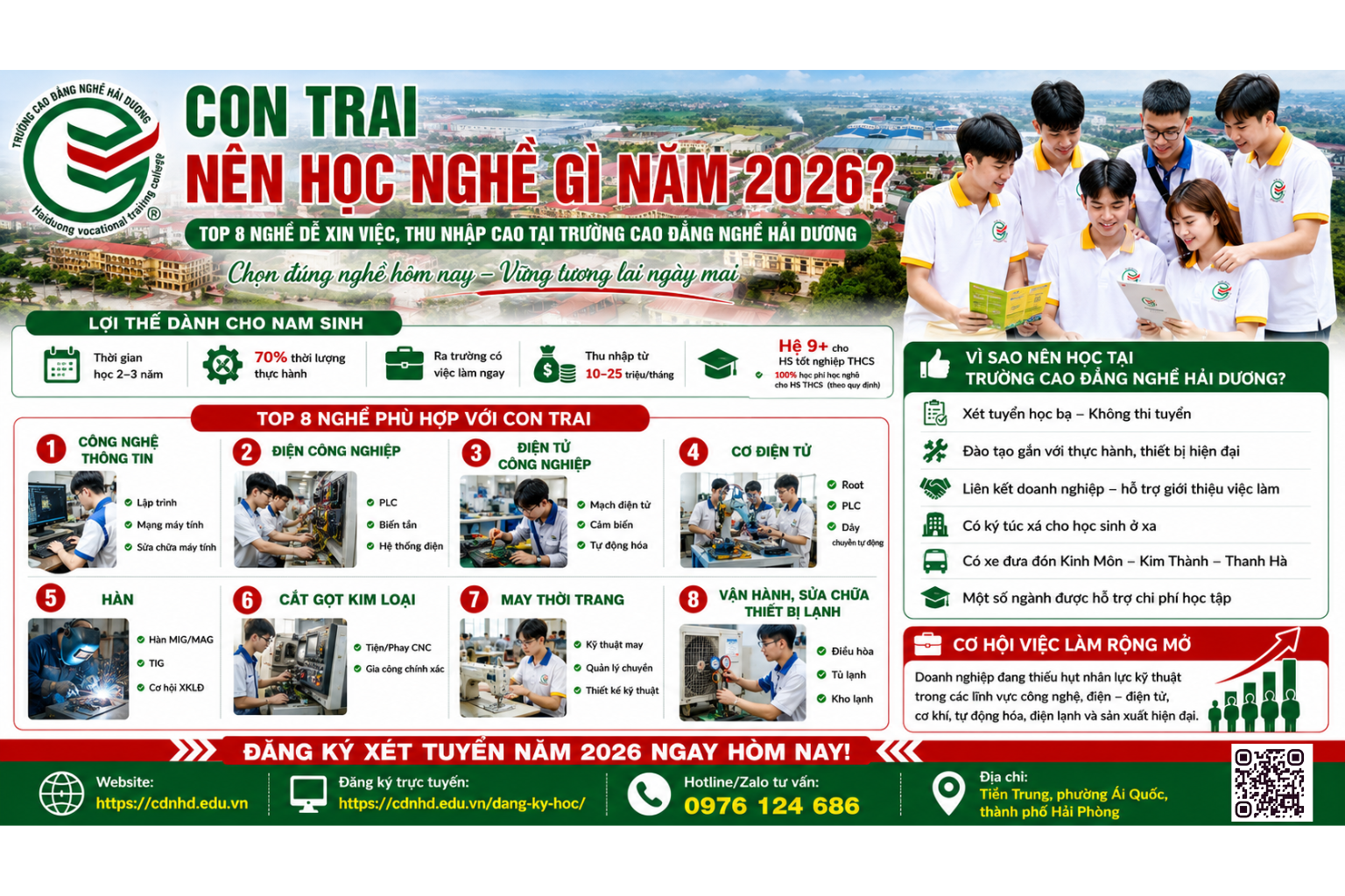 Con trai nên học nghề gì