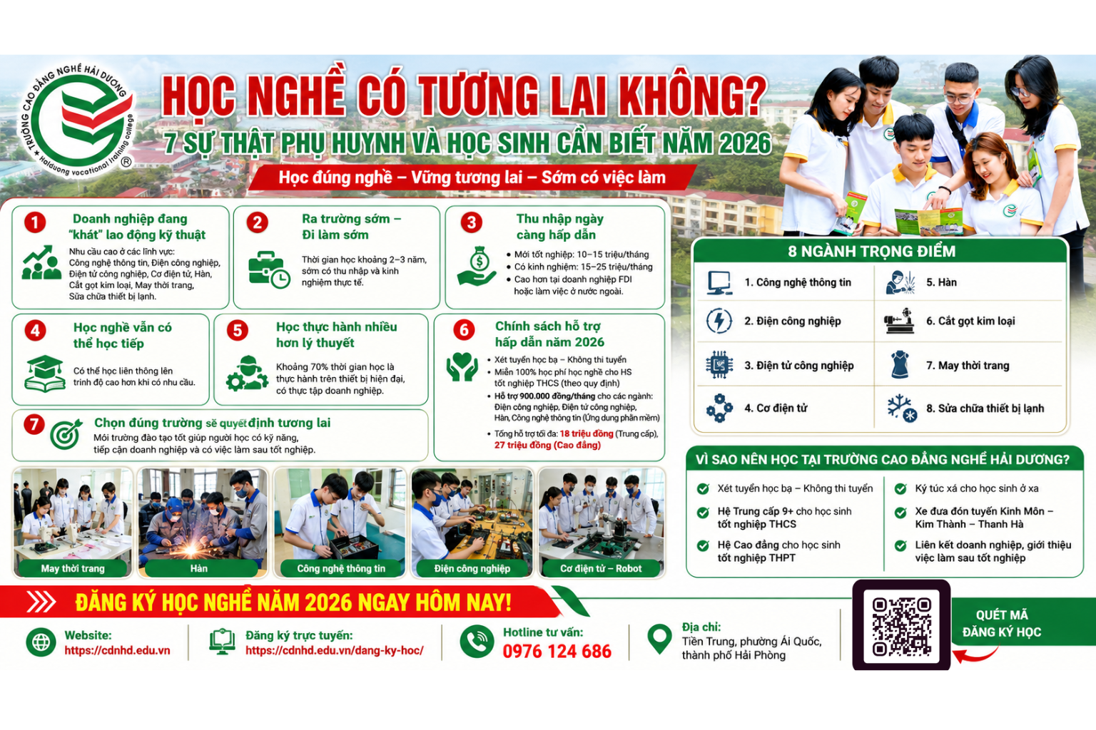 Học nghề có tương lai không