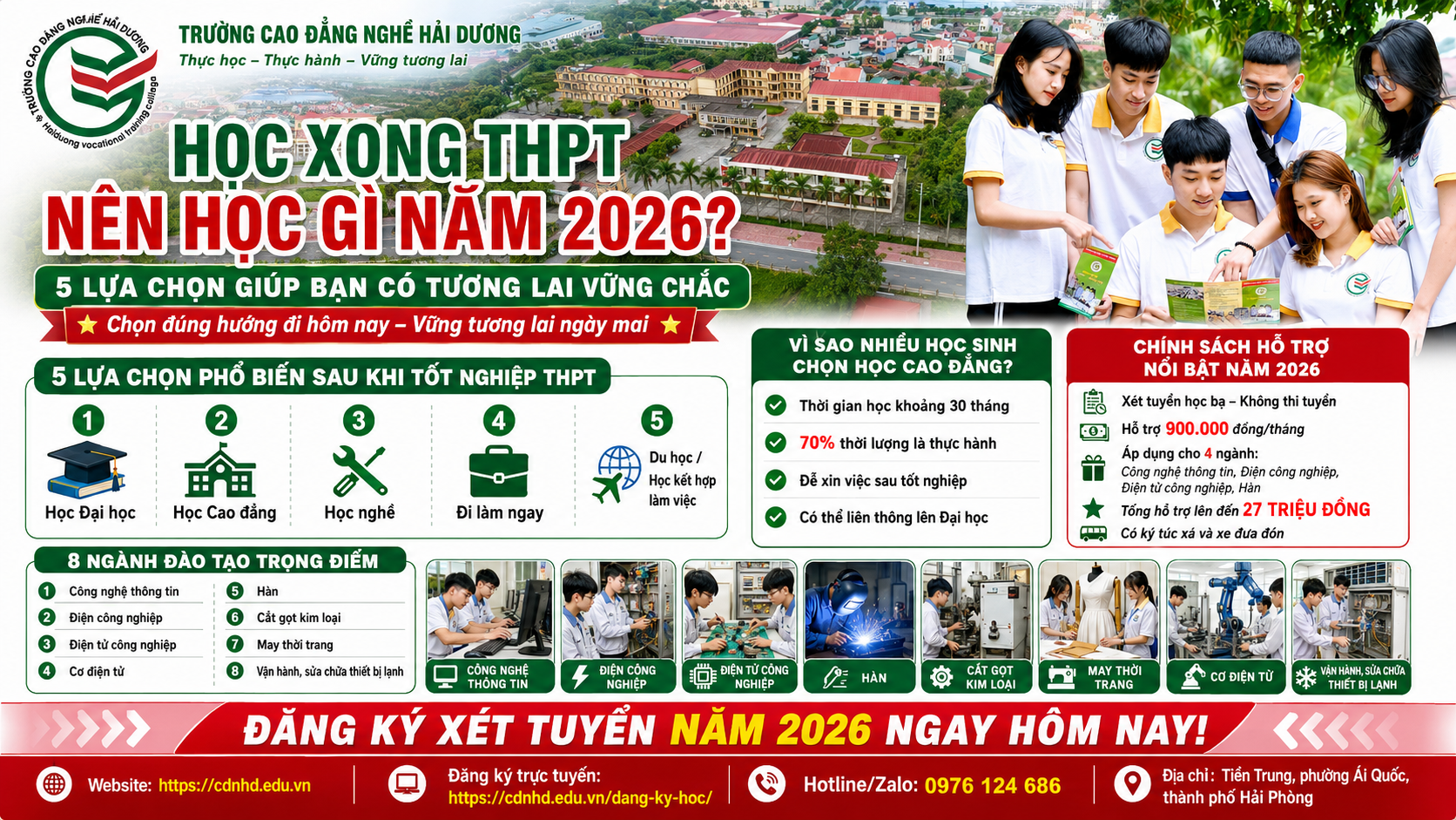 Tốt nghiệp THPT nên học gi