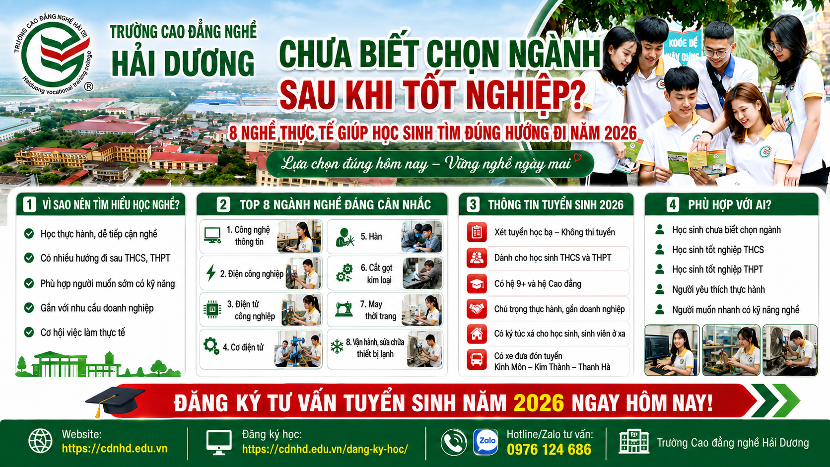 Chưa biết chọn nghề gì sau tốt nghiệp THPT