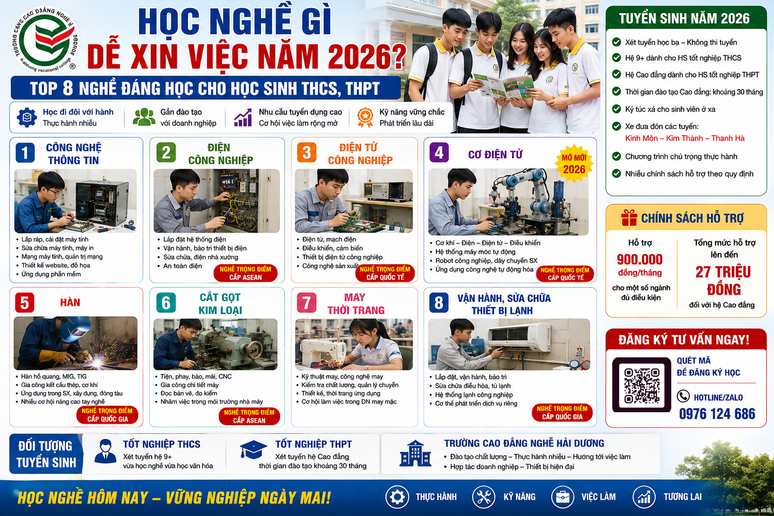 Học nghề gì dễ xin việc